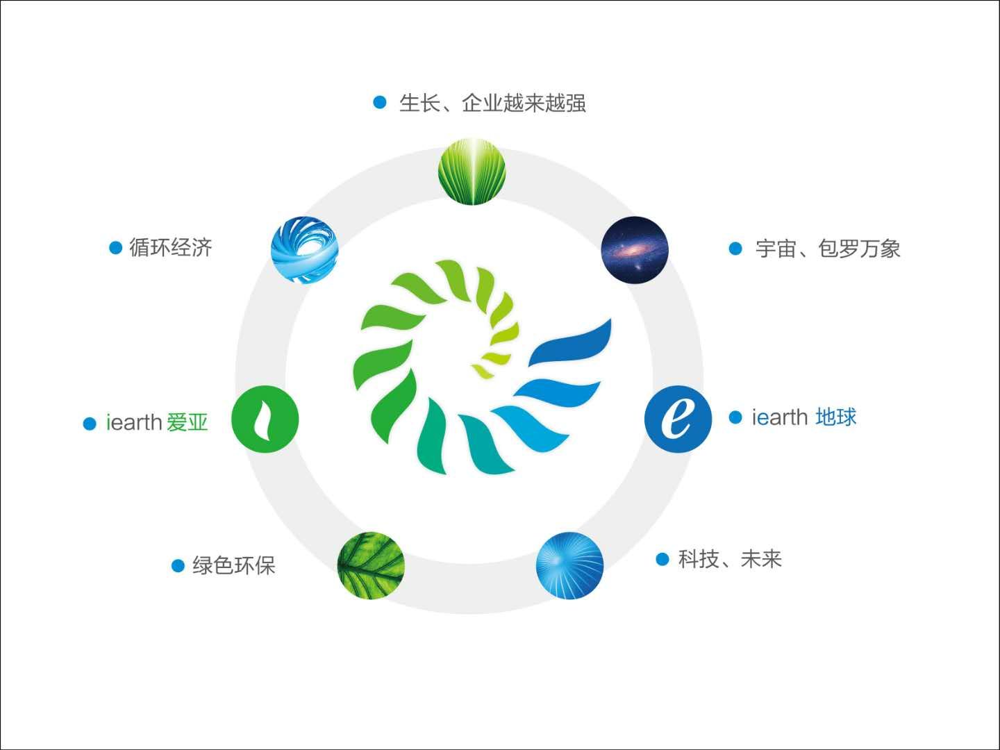 鞍山生物质锅炉介绍